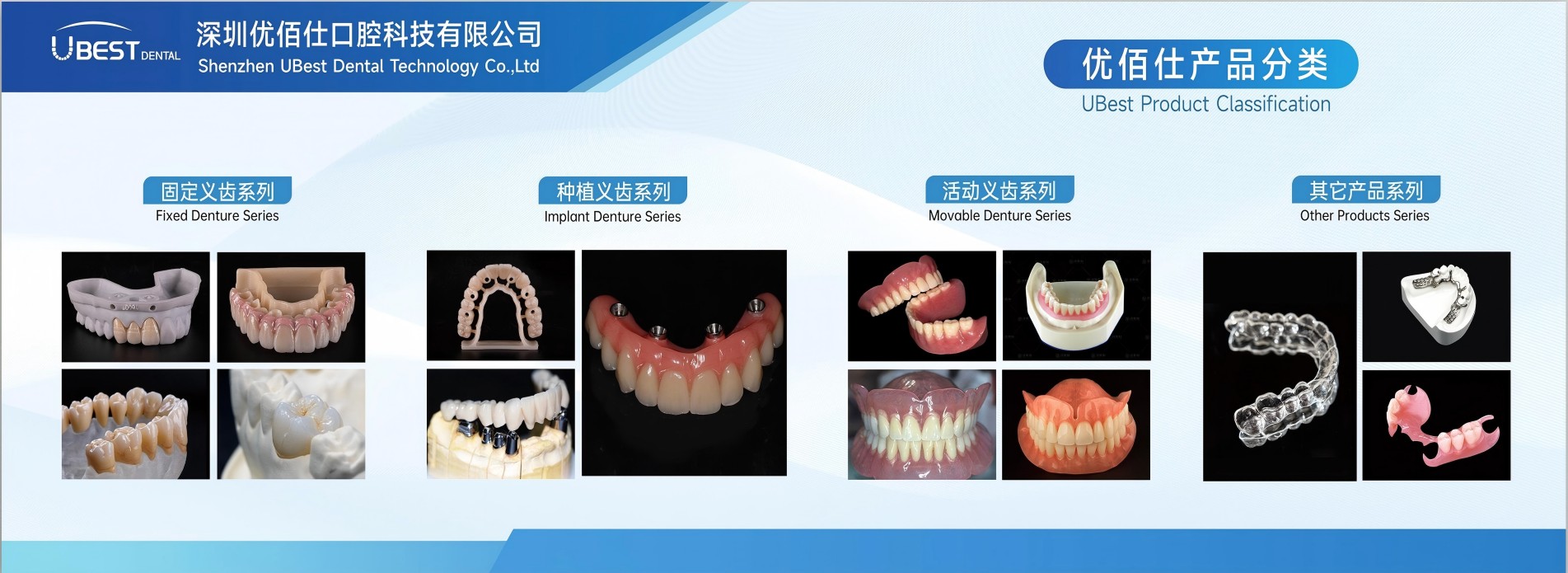 Zirconia products, our most advantages
